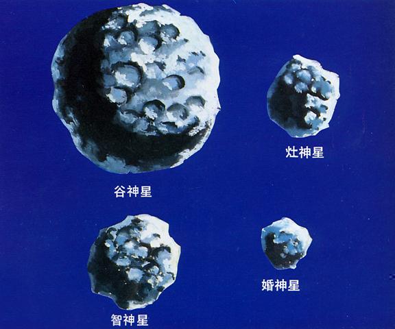 小行星的发现史