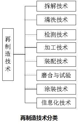 玩家仿佛置身于真实的战争场景中