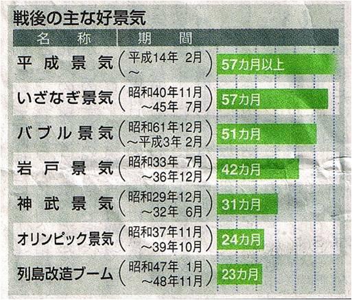 2017国内生产总值增长_日本人均生产总值
