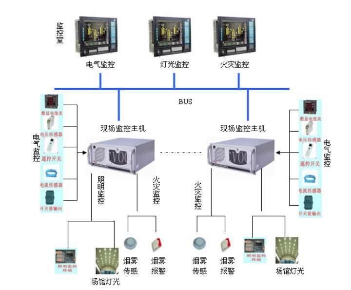 计算机一般都基于什么原理_计算机都有什么证书(2)