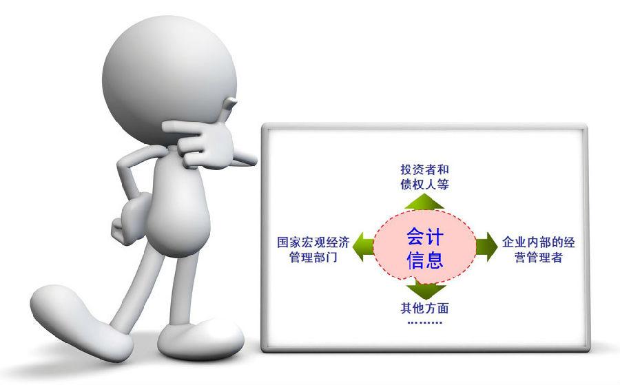 猴魁属于什么茶_收入和费用属于什么