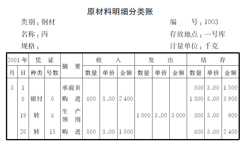全屏显示课程章节