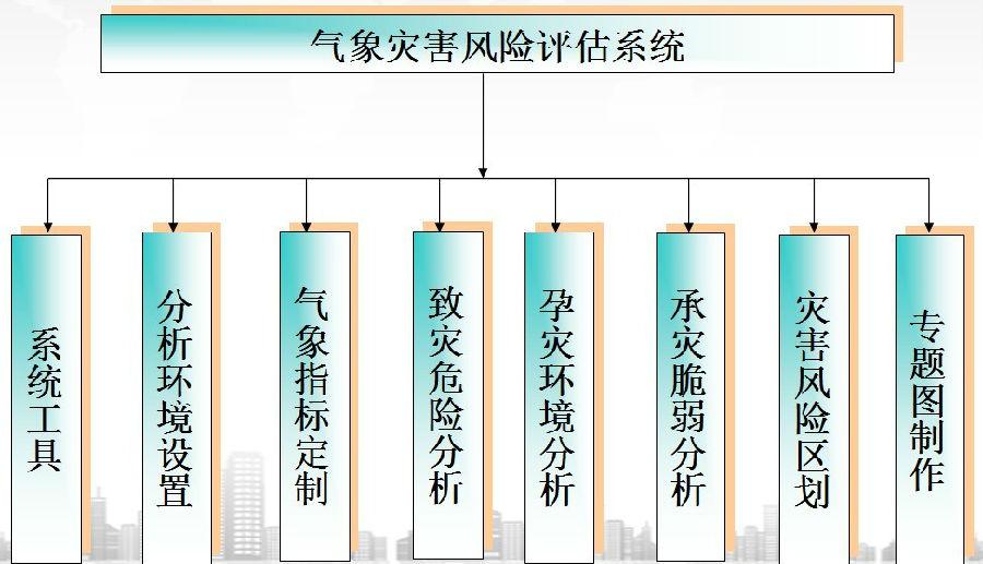 gdp可以算到乡镇么_星星之火可以燎原图片(2)