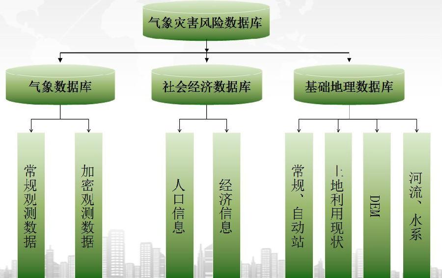 gdp可以算到乡镇么_星星之火可以燎原图片(2)