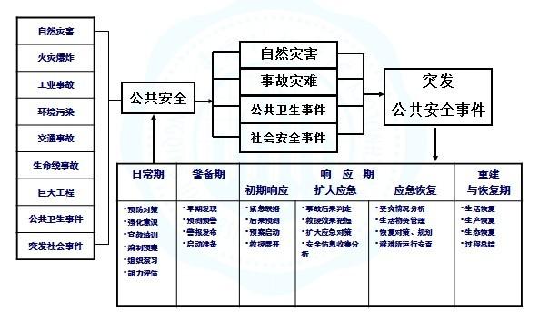 全屏显示课程章节