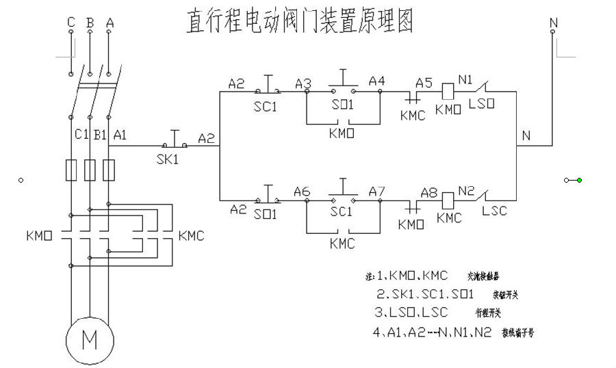 直行程电动执行器控制线路安装与调试 一、实训目的 1、根据电动执行器使用说明书,掌握多转式电动执行器的工作原理及各部分结构; 2、掌握常用控制电器(接触器、按钮开关、指示灯等)的结构及在原理图的表示方法; 3、对照实物接线,读懂电动阀门装置电气原理图; 4、根据原理图,进行电动执行器控制线路规范接线; 5、进行在线调试。 6、根据执行器说明书,对执行器行程进行设定,如转动10圈后停止。 二、直行程电动执行器控制过程 本实训的直行程电动执行器控制是开关量控制,可实现控制阀门的开与关。当按下开按钮时,执行器