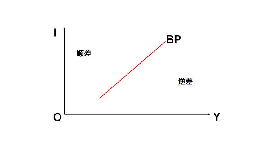 充分就业gdp_就业图片