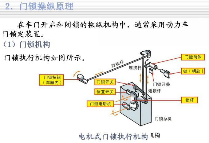 信号接收器什么原理_信号接收器(3)