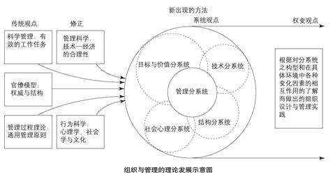 从关联理论分析2008奥运广告