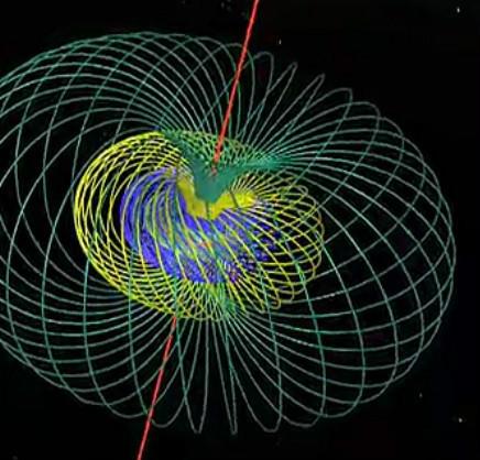 李群李代数与纤维丛
