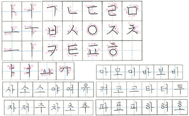 韩语简谱_韩语字母表(3)