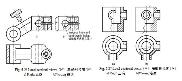 全屏显示课程章节