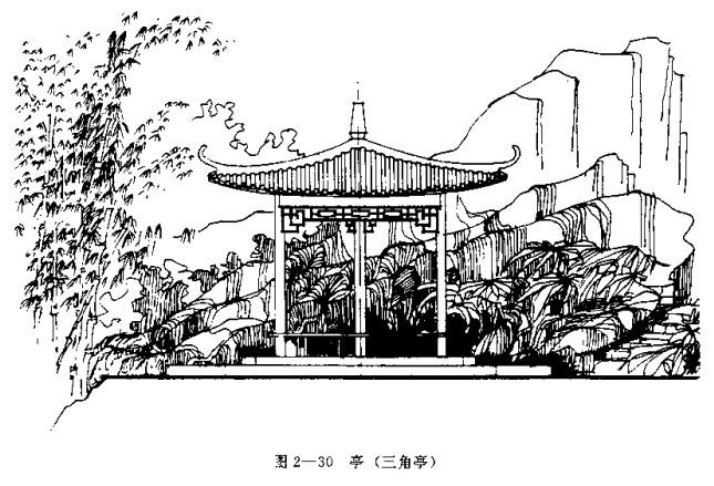 ⑥ 园林小品假山,石品,盆景,石