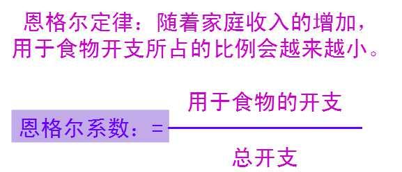 收入效应和替代效应图_21天效应_需求曲线收入效应