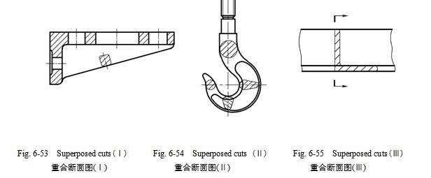 全屏显示课程章节