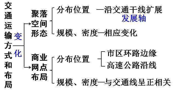 小包裹跑出大活力