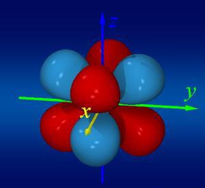 节面与原子轨道