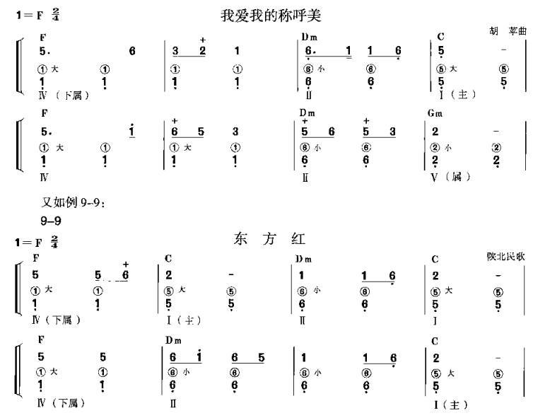 商调式简谱_A商调式幻想曲简谱