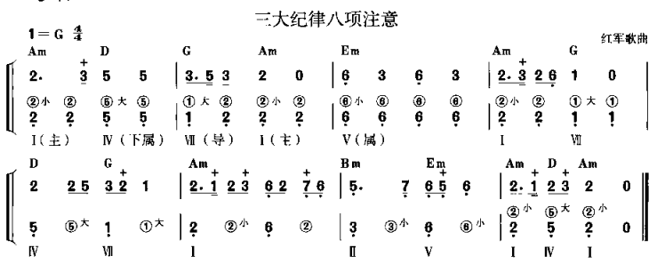 五声调式歌曲简谱分享_五声调式歌曲简谱图片