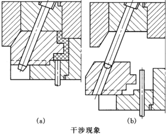 多节推杆结构 1387501565043rnuos.png