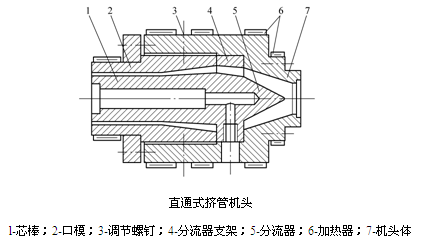 全屏显示图纸木工怎么课程楼梯章节看图片
