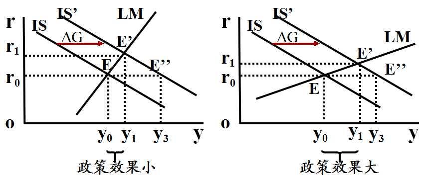 实际GDP供给量的概念_推荐膳食供给量(2)