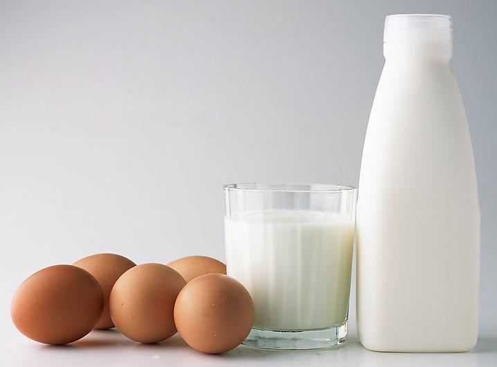 人均钙摄入量(3)