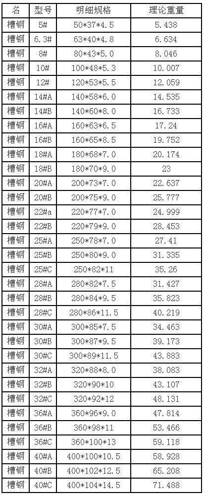 荣耀笔记本X14Plus2025：全新Intel酷睿处理器与性价比的碰撞