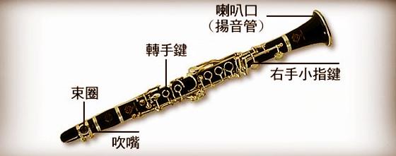 全屏显示课程章节