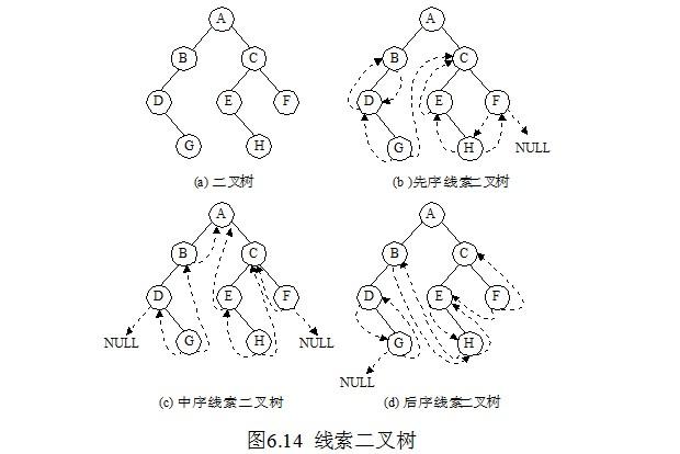 全屏显示课程章节