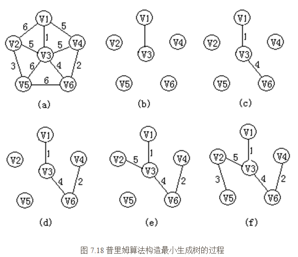 全屏显示课程章节
