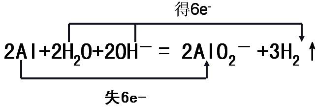 全屏显示课程章节