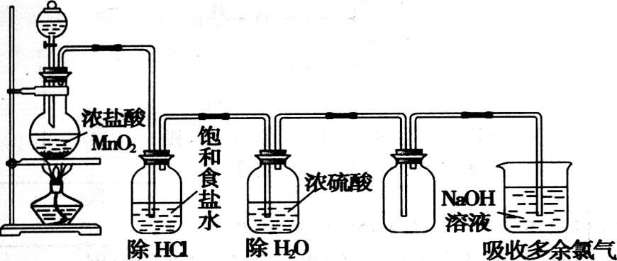 五 氨气的实验室制法原理是什么_氨气的实验室制法(3)