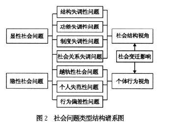 欧美国民工资占gdp_发工资图片(3)