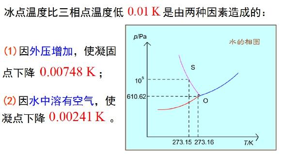 升华的原理是什么_泽塔升华器图片