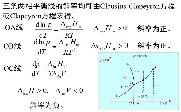 升华的原理是什么_泽塔升华器图片(2)