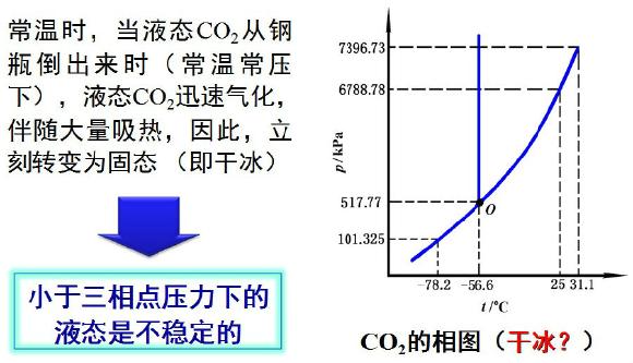 人口平衡方程表示_平面力系的平衡方程(3)