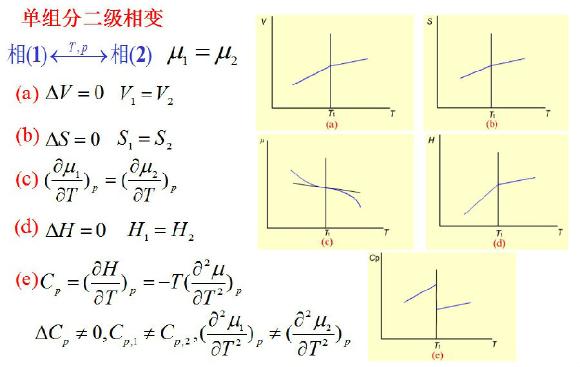 升华的原理是什么_泽塔升华器图片