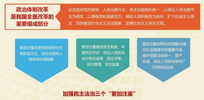 中国为什么不改革政治_政治体制改革停止了_推进政治体制要以什么为根本