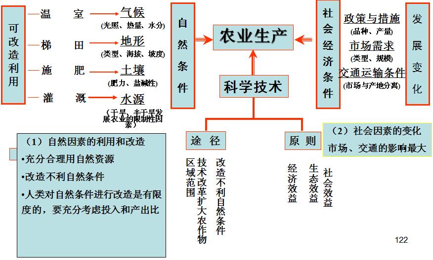 人口迁移理论_两位新疆姑娘,干了件大事(2)