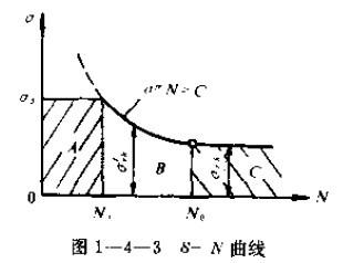 应县木塔——千年前展示国人力学才智的十段柱五十五层梁摞接高层结构