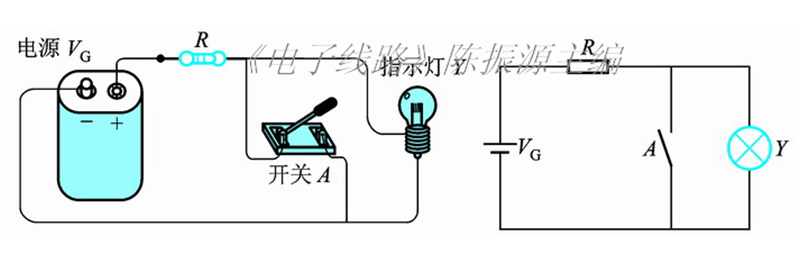 与非门逻辑功能接线图