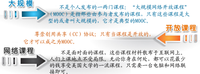 MOOCs时代 高校课程建设与教学创新研讨会