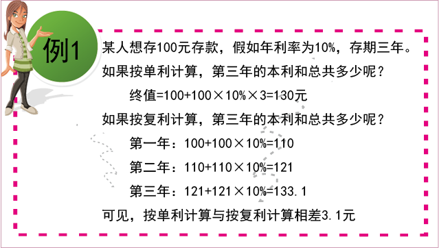 表格求GDP投资率公式_三角函数公式大全表格(3)