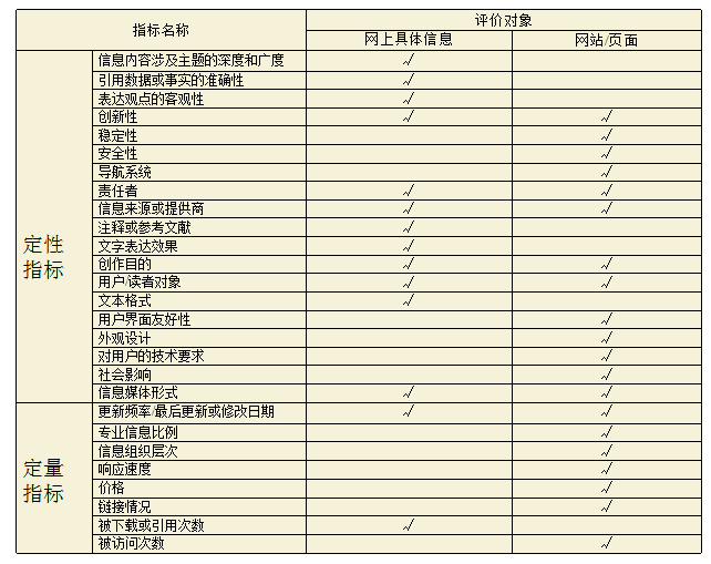 alexa全球排名_全球高考游惑秦究图片