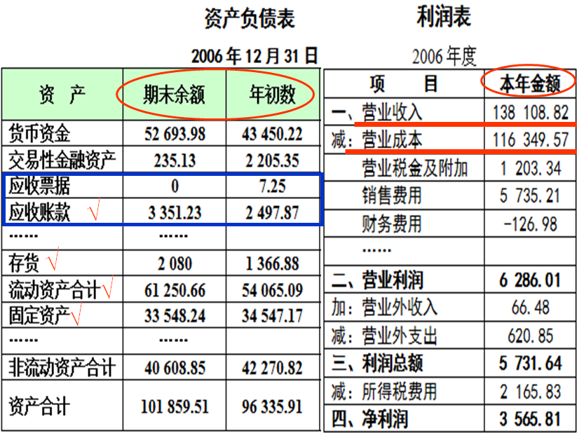 1元收入产生多少GDP_1元人民币图片