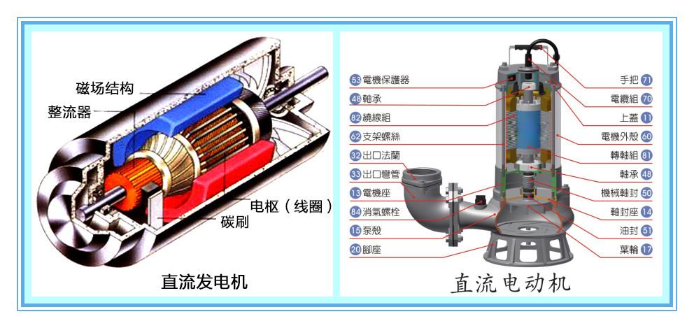 拓邦股份：直流无刷电机已成功应用于无人机飞行器范畴并完成批量出产