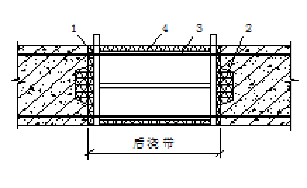 图4-37 企口式后浇带支模