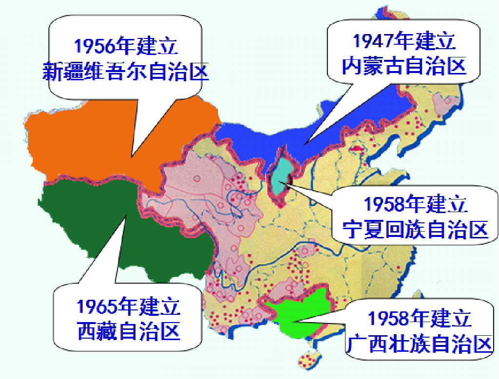 少数民族聚居区是指少数民族占当地人口(2)