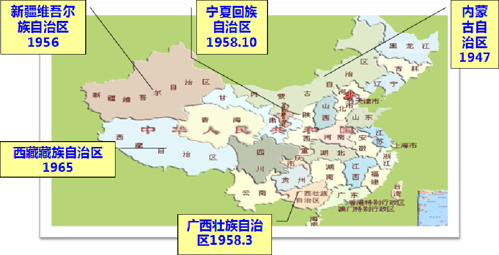 曰国人口_人口普查(2)